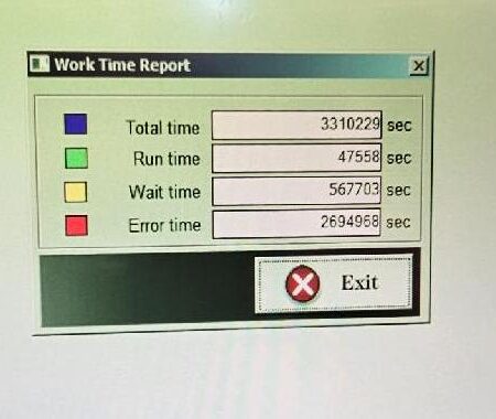 Work Time Report